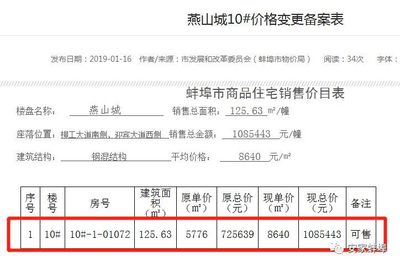 蚌埠公司名称变更有什么影响