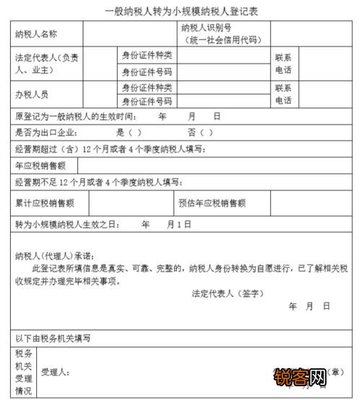 2025年小规模纳税人报税流程