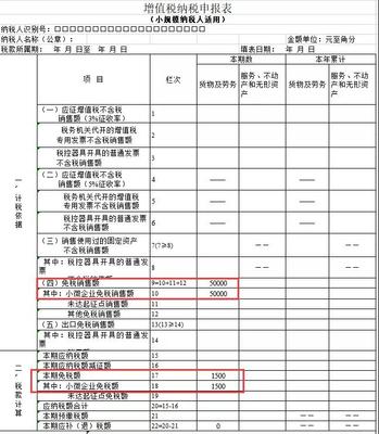小规模纳税人免税收入可以做零申报吗？
