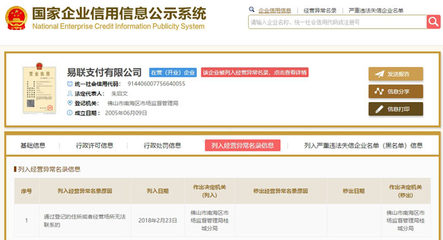 “通过登记的住所无法联系”被列入异常名录