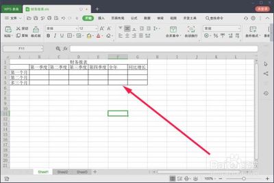 财务报表怎么做？