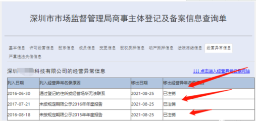 公司吊销后是否还需要注销营业执照？不注销会怎样？