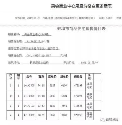 蚌埠公司变更地址全攻略