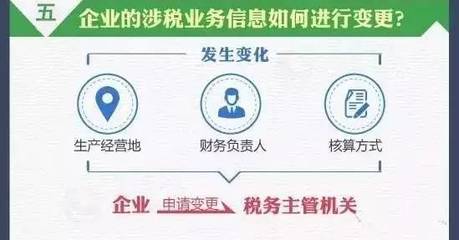 蚌埠公司经营范围变更会对税务产生什么影响？